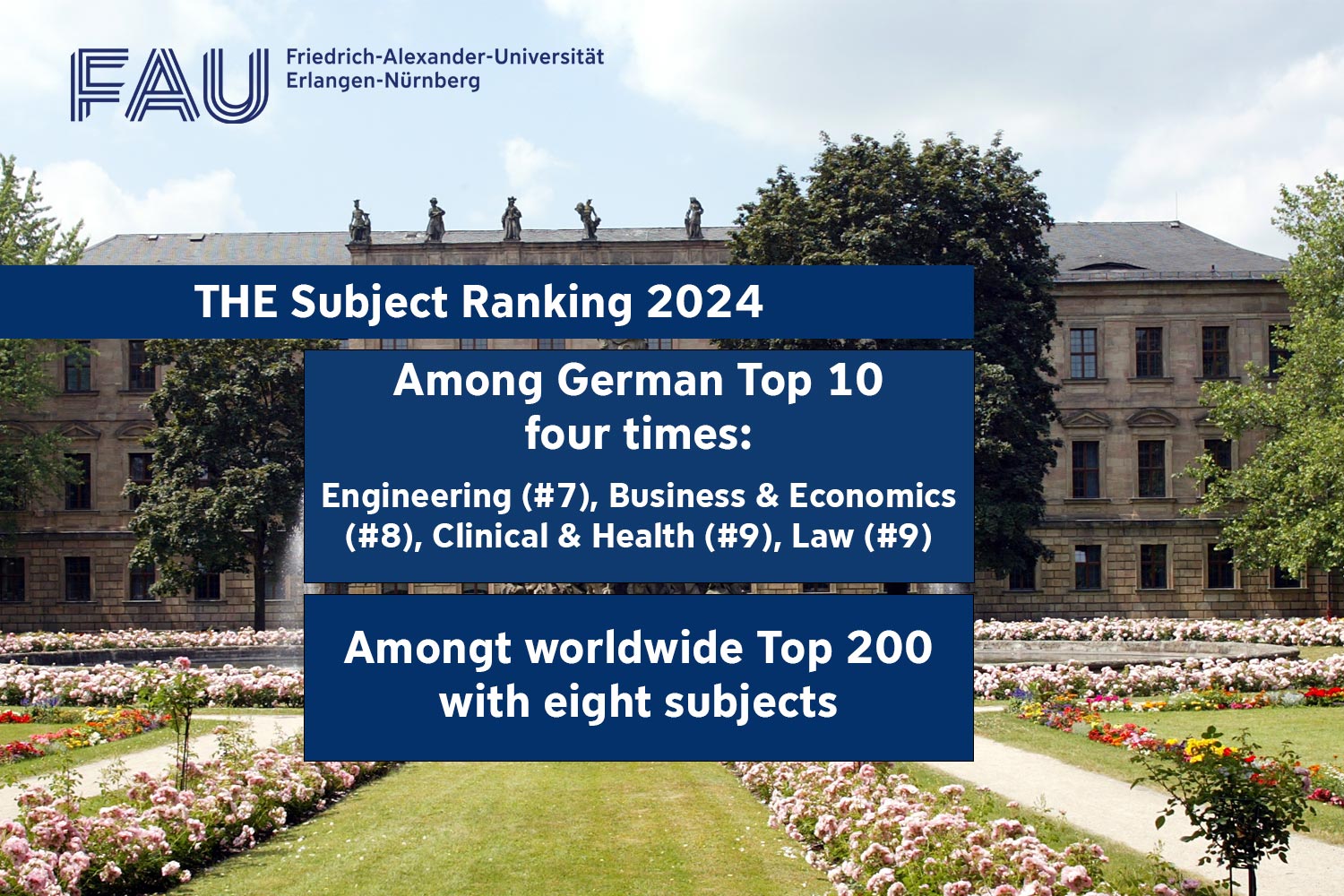THESubjectRankingFAU2024_EN › Study Program Medical Engineering